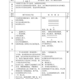  哪里有适合初学者的篮球训练营销方案？全面解析与实践指南